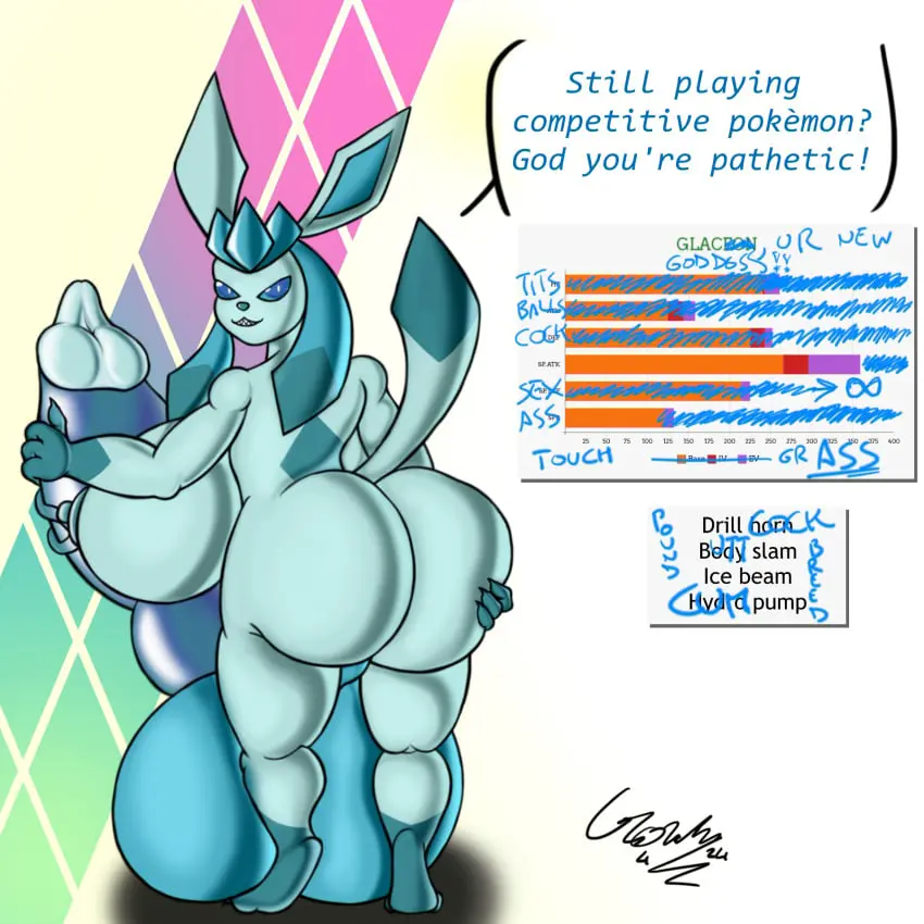 Image big_breasts,breasts,hi_res,looking_at_viewer,nipples,simple_background,solo,standing,blue_eyes,eeveelution,glaceon,nude,penis,pokemon,pokemon_(species),tail,ass,big_butt,big_penis,thick_thighs,futanari,intersex,digital_media_(artwork),balls,anthro,veiny_penis,text,nintendo,big_balls,genitals,rear_view,blue_nipples,english_text,blue_body,big_ears,fingers,vein,animal_genitalia,animal_penis,canine_genitalia,canine_penis,gynomorph,knot,1:1,blue_inner_ear,blue_sclera,crown_(artist),diamond_background,generation_4_pokemon,gesture,hand_gesture,middle_finger,short_stack,blue_penis,stats