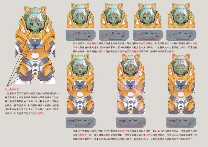 Image blush,female,highres,looking_at_viewer,smile,solo,absurdres,animal_ears,blue_eyes,blue_hair,short_hair,animal_ear_fluff,headgear,original,nipple_stimulation,grey_background,translation_request,x-ray,armor,helmet,empty_eyes,reference_sheet,electricity,science_fiction,straight-on,error_message,animal_ears_helmet,arms_at_sides,caco3,diving_suit,hazmat_suit,holographic_interface,power_armor,respirator