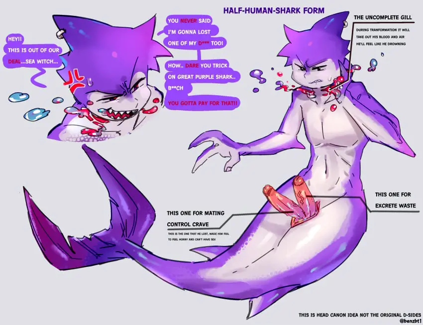 Image hi_res,simple_background,solo,male,nude,penis,sweat,tail,humanoid,male_only,teeth,hair,text,animal_humanoid,sweatdrop,blood,sharp_teeth,bodily_fluids,genitals,multicolored_body,two_tone_body,english_text,angry,fish,marine,shark,grey_background,anthro_only,fingers,gills,3_fingers,annoyed_expression,holding_head,messy_hair,multi_genitalia,ring_piercing,friday_night_funkin,bubble,marine_humanoid,2_penises,diphallia,diphallism,multi_penis,boyfriend_(friday_night_funkin),shark_humanoid,shark_fin,fish_humanoid,shark_teeth,friday_night_funkin_(d-side),d-side_boyfriend,benzbt,boyfriend_(fnf),friday_night_funkin'