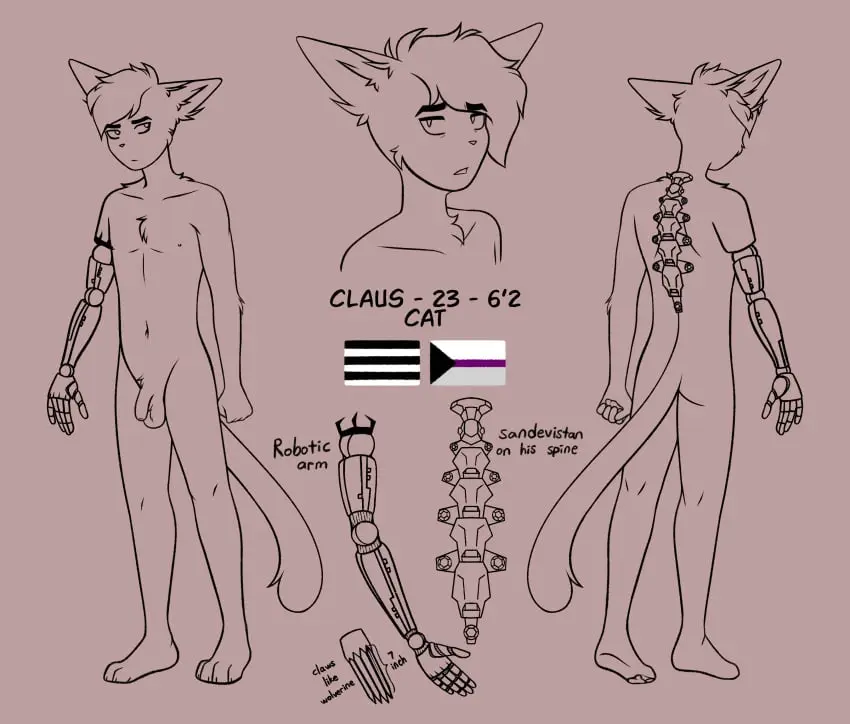 Image hi_res,solo,male,penis,humanoid,male_only,anthro,genitals,mammal,feline,felid,domestic_cat,felis,model_sheet,lgbt_pride,cyberpunk,robotic_arm,unfinished,tuxedo_cat,pride_colors,robotic_limb,claus_(timmy_rap_1o1),demisexual_pride_colors,lemonpuff,robotic_claws,straight_pride_colors