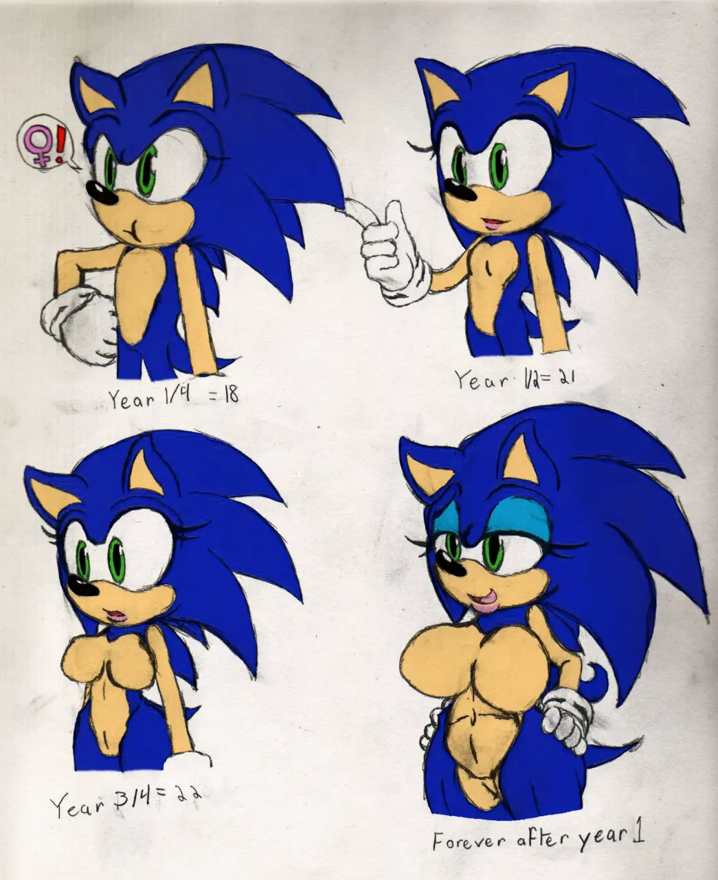 Image breasts,female,hi_res,open_mouth,smile,nude,bedroom_eyes,seductive,eyelashes,anthro,green_eyes,comic,fur,mammal,narrowed_eyes,expansion,blue_body,sega,sonic_(series),sonic_the_hedgehog,sonic_the_hedgehog_(series),blue_fur,annoyed,transformation,rule_63,breast_expansion,gender_transformation,mtf_transformation,hedgehog,symbol,hands_on_hips,eulipotyphlan,gender_symbol,sequence,age_progression,hip_expansion,seth65,little-gray-bunny