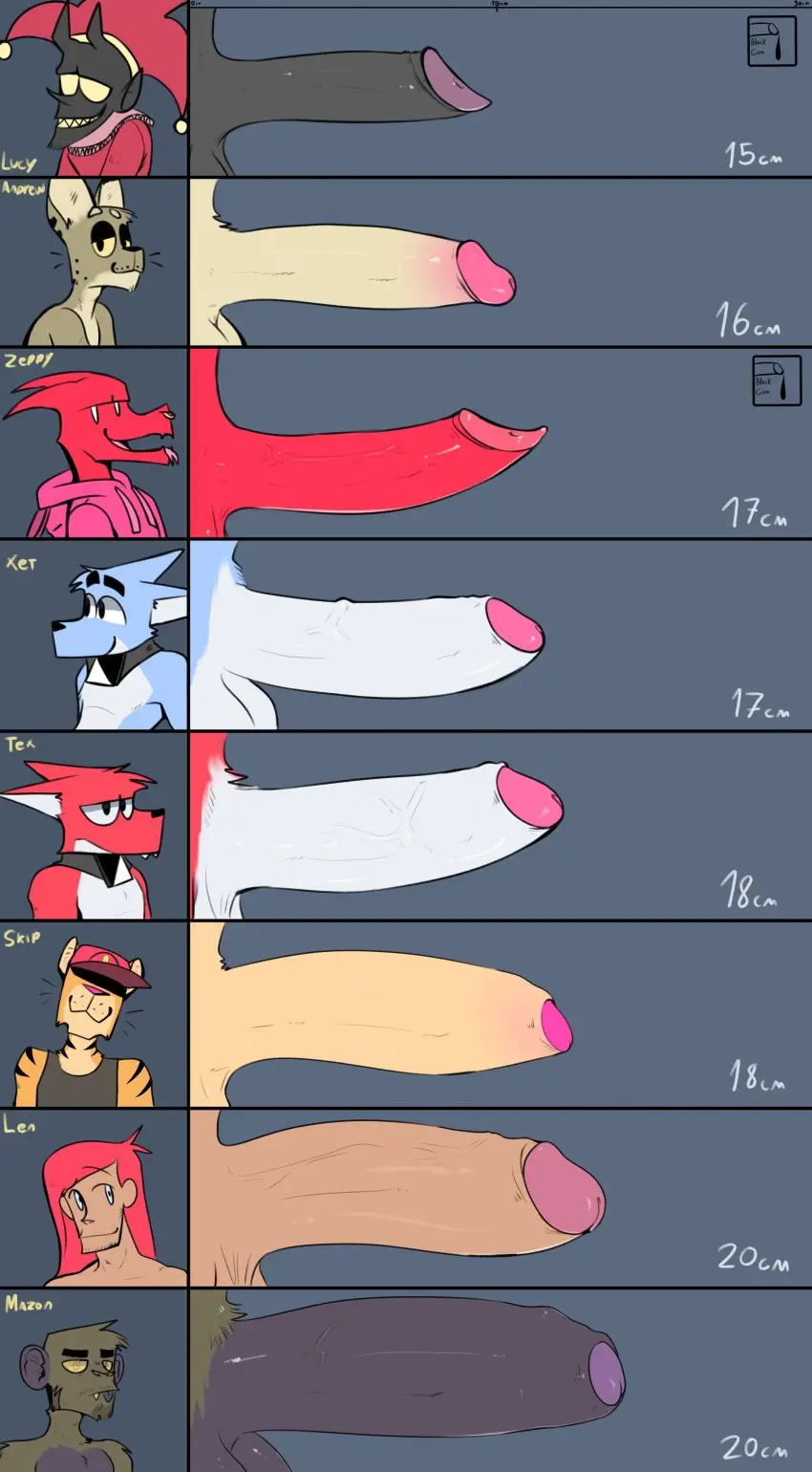 Image 2023,clothing,hi_res,human,open_mouth,shirt,smile,male,nude,penis,yellow_eyes,red_hair,tongue,big_penis,hat,uncensored,erection,humanoid_penis,headwear,tan_skin,grin,headgear,shadow,side_view,teeth,balls,hair,anthro,tan_body,veiny_penis,piercing,text,demon,red_penis,absurd_res,half-closed_eyes,sharp_teeth,collar,canid,canine,canis,domestic_dog,fur,genitals,mammal,wolf,fangs,foreskin,uncircumcised,english_text,thick_penis,orange_body,black_nose,feline,narrowed_eyes,partially_retracted_foreskin,retracted_foreskin,blue_body,front_view,humanoid_genitalia,hoodie,blue_fur,brown_fur,vein,tank_top,glans,topwear,tan_fur,brown_body,orange_fur,group,felid,red_body,red_clothing,black_penis,grey_clothing,pantherine,stripes,tiger,yellow_sclera,pink_clothing,pink_nose,white_eyes,white_penis,pink_glans,pink_topwear,red_fur,portrait,whiskers,comparing,ring_piercing,nose_piercing,nose_ring,facial_piercing,red_hat,red_headwear,lynx,tan_penis,black_balls,multicolored_penis,two_tone_penis,black_stripes,grey_shirt,circumcised,unretracted_foreskin,jester,monkey,measurements,penis_chart,penis_size_chart,fool's_hat,haplorhine,primate,pink_hoodie,grey_topwear,black_tongue,black_foreskin,septum_piercing,septum_ring,headshot_portrait,purple_glans,white_foreskin,dracks,floating_eyebrows,andrew_(dracks),chart,drawstring_hoodie,lucy_(dracks),mazon_(dracks),penis_lineup,skip_(dracks),t._len_(dracks),tan_foreskin,tex_(dracks),xet_(dracks),zeppy_(dracks)