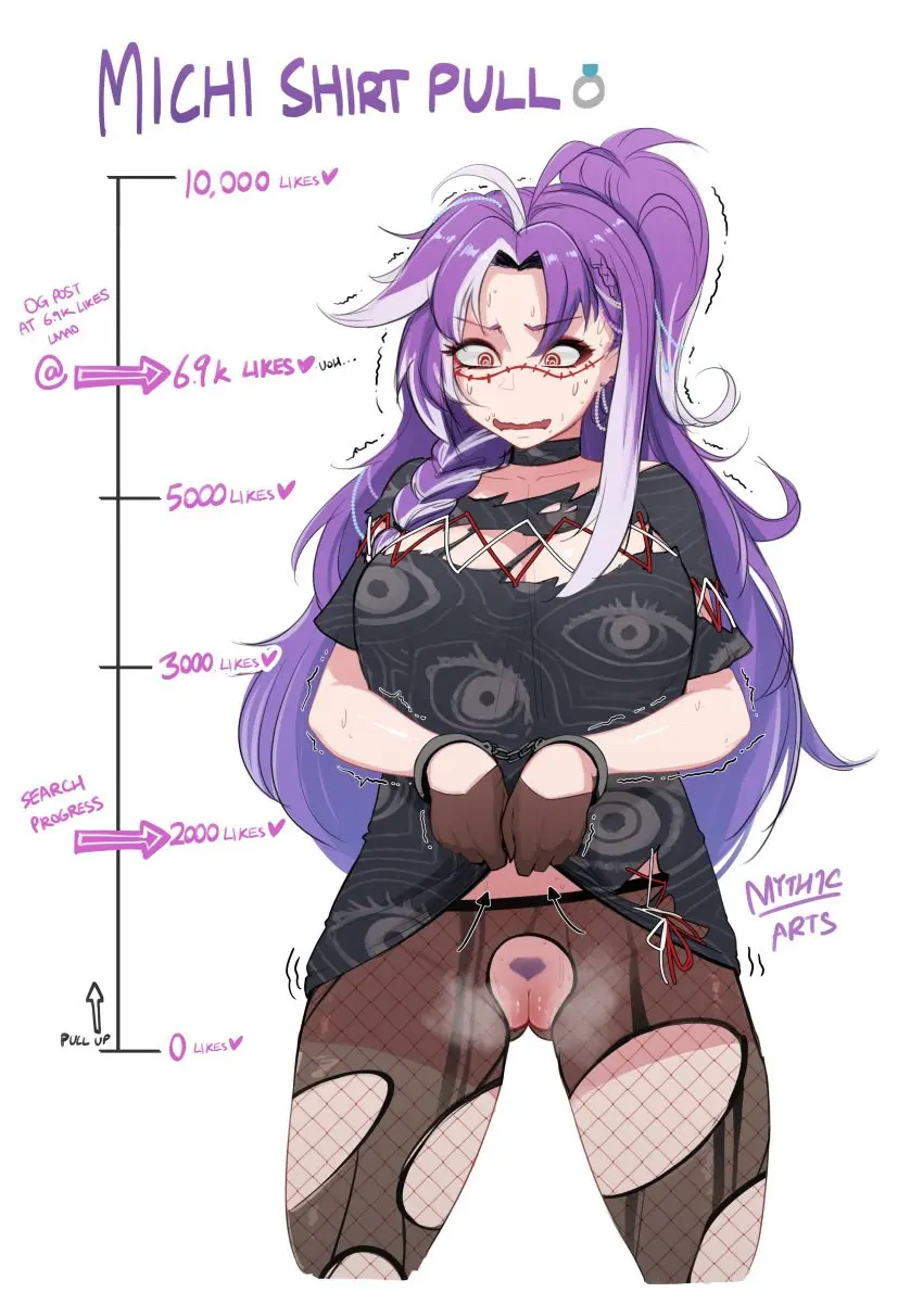 Image 1girls,female,female_only,light_skin,long_hair,solo,white_background,pussy,virtual_youtuber,purple_hair,pubic_hair,bottomless,fishnets,bottomless_female,michi_mochievee,myth1c,myth1carts,stitches,vshojo,handcuffs,functionally_bottomless