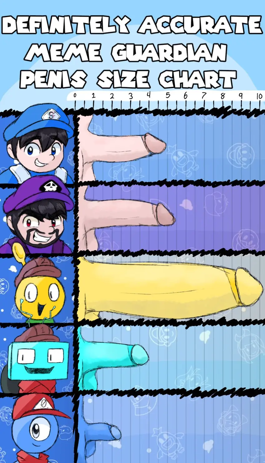 Image male,male_only,2d,non-human,toony,toony_face,smg4,penis_chart,penis_size_chart,irony,smg0,smg1,smg2,smg3,smg4_(character)