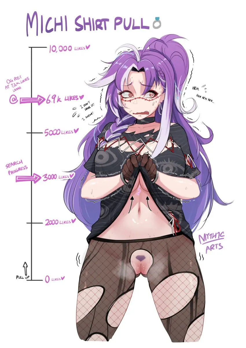 Image 1girls,female,female_only,light-skinned_female,light_skin,long_hair,solo,white_background,gloves,pussy,sweat,virtual_youtuber,artist_name,purple_hair,pubic_hair,bottomless,shirt_lift,female_pubic_hair,fishnets,bottomless_female,exposed_pussy,michi_mochievee,myth1c,myth1carts,stitches,vshojo,twitter_strip_game_(meme),handcuffs