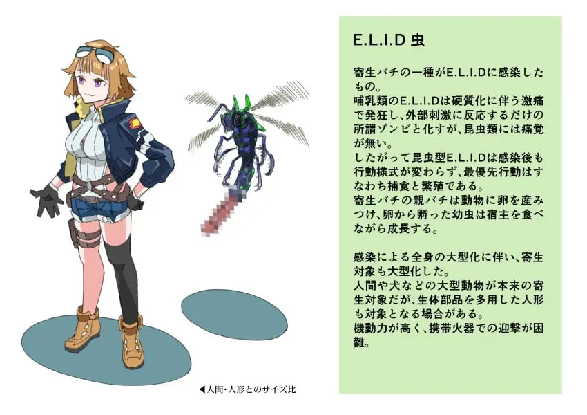 Image 1girls,female,hi_res,penis,absurd_res,censored,censored_penis,mosaic_censoring,insects,2024,girls'_frontline,japanese_text,fully_clothed,zoophilia,insectophilia,no_sex,grizzly_mkv_(girls'_frontline),insect_penis,sugac