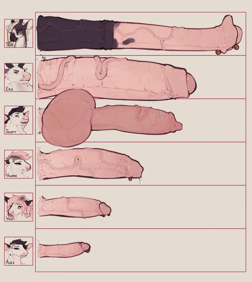 Image hi_res,male,penis,big_penis,erection,humanoid_penis,huge_cock,anthro,veiny_penis,piercing,penis_size_difference,small_penis,genital_fluids,bodily_fluids,canid,canine,genitals,mammal,precum,humanoid_genitalia,bovid,bovine,vein,animal_genitalia,animal_penis,canine_genitalia,knot,group,big_knot,huge_knot,horsecock,equine_genitalia,equine_penis,caprine,sheep,long_penis,genital_piercing,penis_piercing,giraffe,giraffid,penis_chart,penis_size_chart,chart,yo-lander