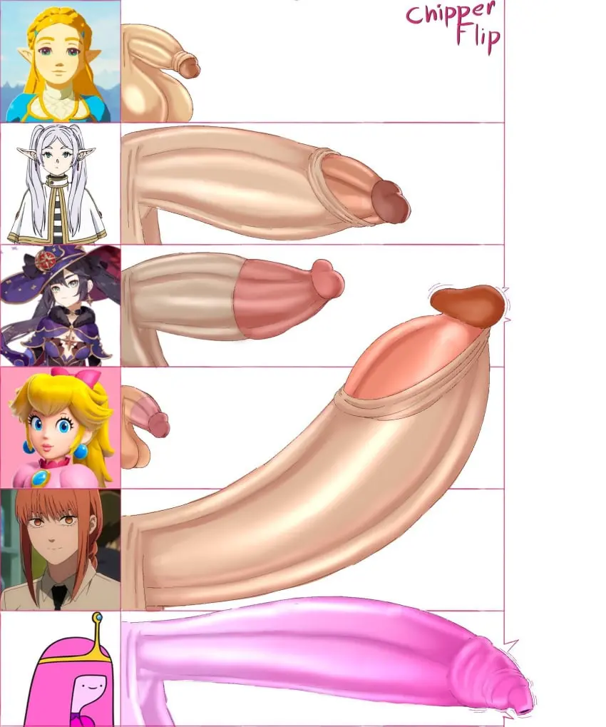 Image female,light_skin,red_eyes,penis,red_hair,futanari,intersex,light-skinned_futa,huge_cock,pink_hair,pink_eyes,teenager,futa_only,penis_size_difference,genshin_impact,mario_(series),mona_(genshin_impact),frieren,sousou_no_frieren,large_penis,princess_peach,breath_of_the_wild,princess_zelda,the_legend_of_zelda,zelda_(breath_of_the_wild),pink_body,chainsaw_man,makima_(chainsaw_man),adventure_time,cartoon_network,screenshot,penis_size_comparison,princess_bubblegum,making_out,penis_chart,penis_size_chart,long_dick,dick_chart,princess_peach:_showtime!,*chipper_flipp*,*crown_flipp*